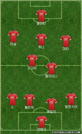 Manchester United Formation 2016