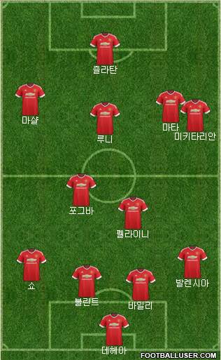 Manchester United Formation 2016