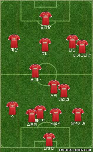 Manchester United Formation 2016