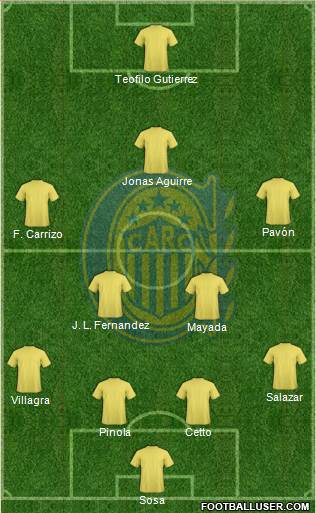 Rosario Central Formation 2016