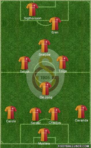 Galatasaray SK Formation 2016