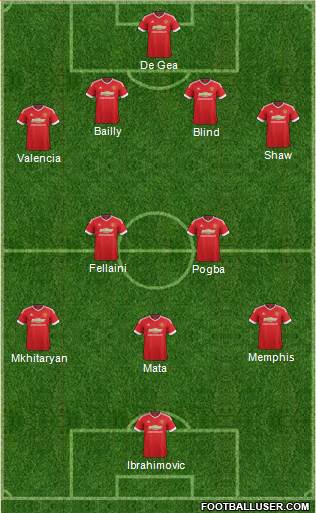 Manchester United Formation 2016