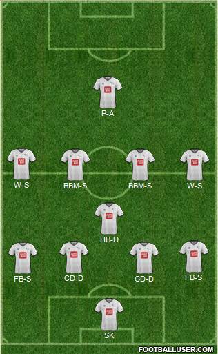 Derby County 4-1-4-1 football formation