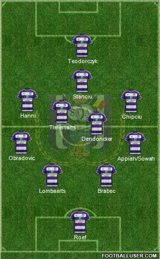 RSC Anderlecht Formation 2016