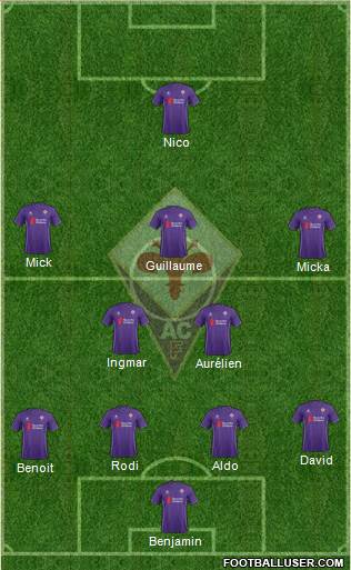 Fiorentina Formation 2016