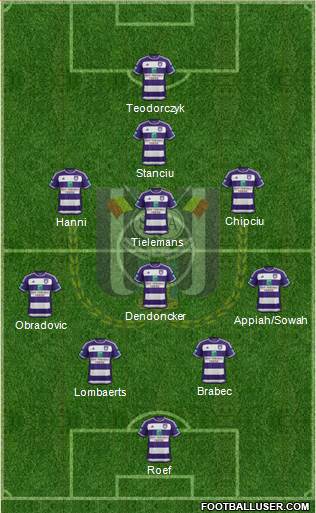 RSC Anderlecht Formation 2016