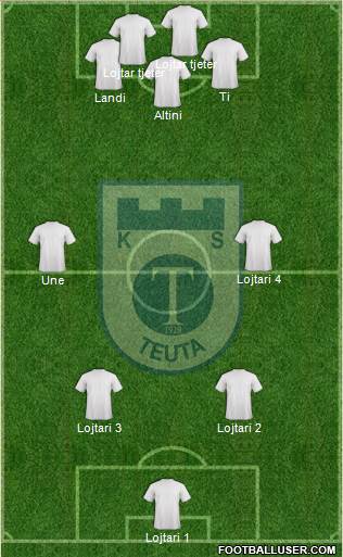 KS Teuta Durrës Formation 2016