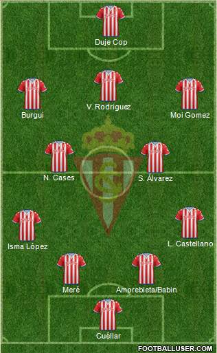 Real Sporting S.A.D. B Formation 2016