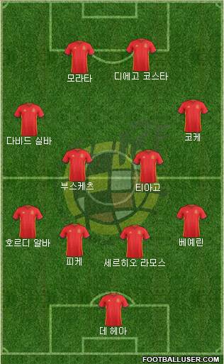 Spain Formation 2016