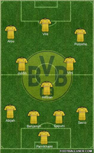 Borussia Dortmund Formation 2016