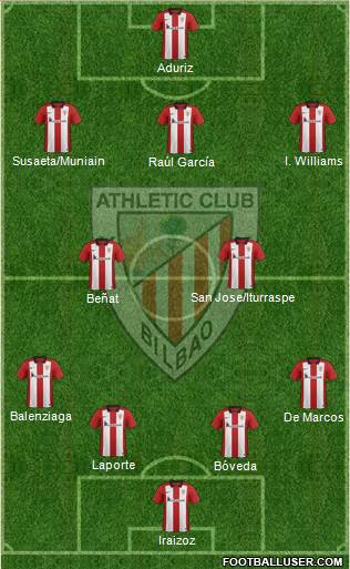 Athletic Club Formation 2016