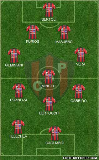 Patronato de Paraná Formation 2016