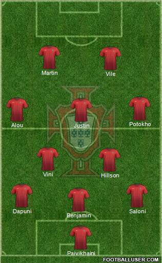 Portugal Formation 2016