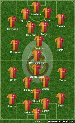 Galatasaray SK Formation 2016