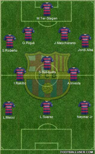 F.C. Barcelona Formation 2016