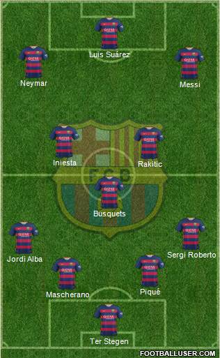F.C. Barcelona Formation 2016
