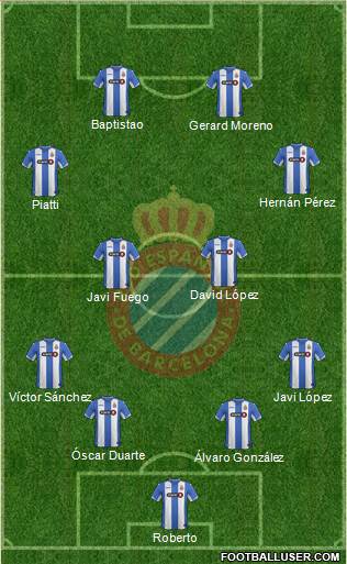 R.C.D. Espanyol de Barcelona S.A.D. Formation 2016