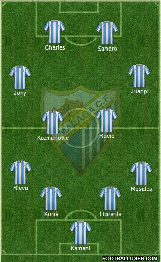 Málaga C.F., S.A.D. Formation 2016