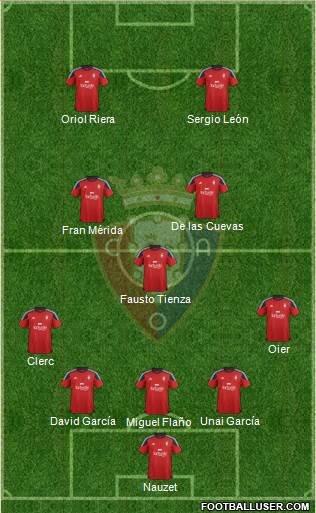 C. At. Osasuna Formation 2016