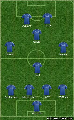 Chelsea Formation 2016