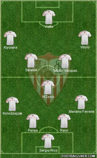 Sevilla F.C., S.A.D. Formation 2016