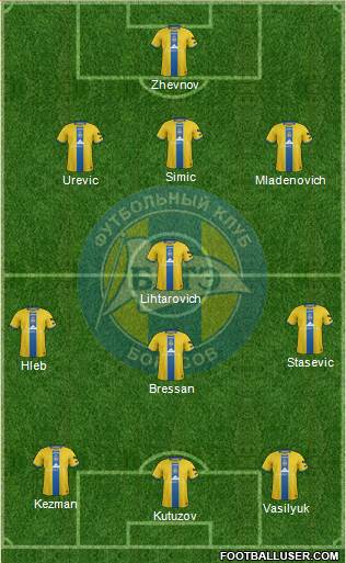 BATE Borisov Formation 2016