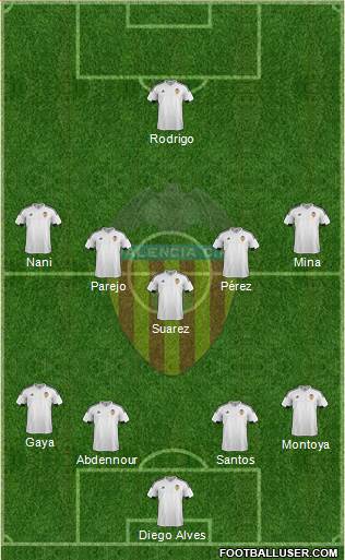 Valencia C.F., S.A.D. Formation 2016