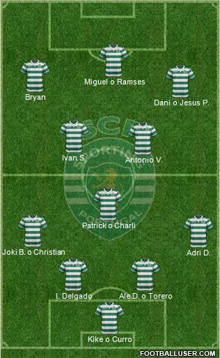 Sporting Clube de Portugal - SAD Formation 2016