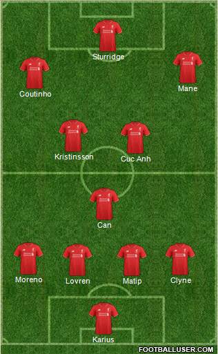 Liverpool Formation 2016