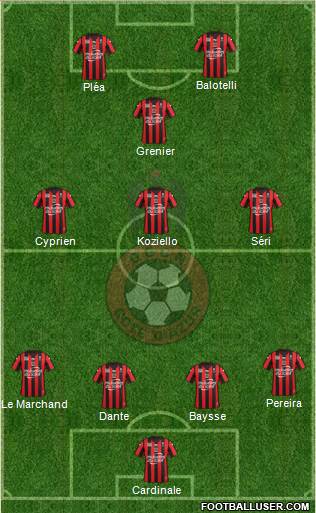 OGC Nice Côte d'Azur Formation 2016