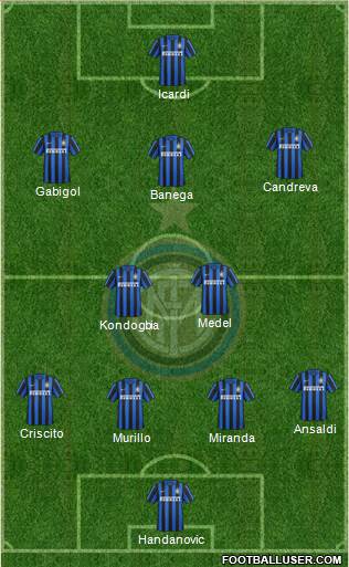 F.C. Internazionale Formation 2016