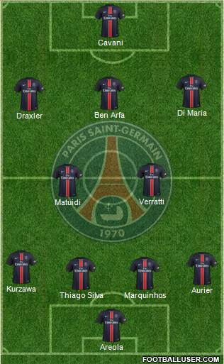 Paris Saint-Germain Formation 2016