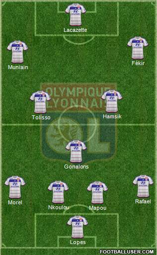 Olympique Lyonnais Formation 2016