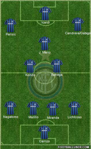 F.C. Internazionale Formation 2016