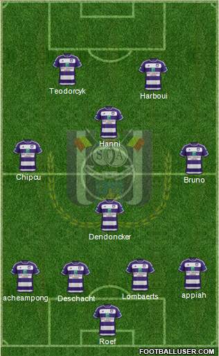 RSC Anderlecht Formation 2016