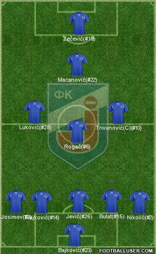 FK Jagodina Formation 2016