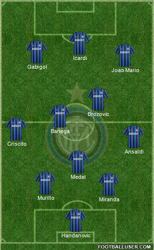 F.C. Internazionale Formation 2016