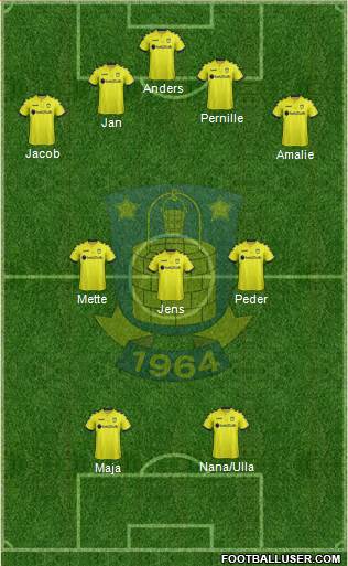 Brøndbyernes Idrætsforening Formation 2016