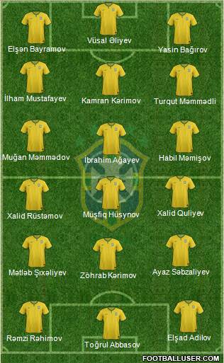 Brazil Formation 2016