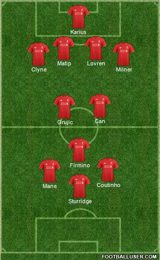 Liverpool Formation 2016