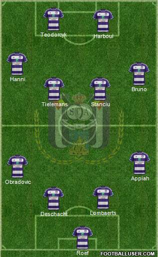 RSC Anderlecht Formation 2016