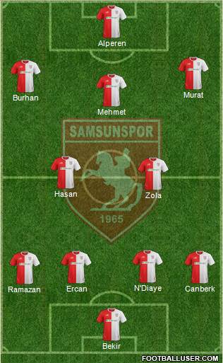 Samsunspor Formation 2016