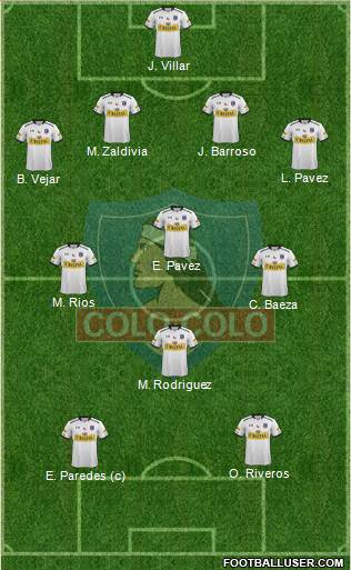 CSD Colo Colo Formation 2016