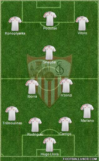 Sevilla F.C., S.A.D. Formation 2016