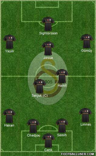 Galatasaray SK Formation 2016