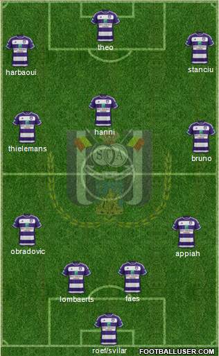 RSC Anderlecht Formation 2016