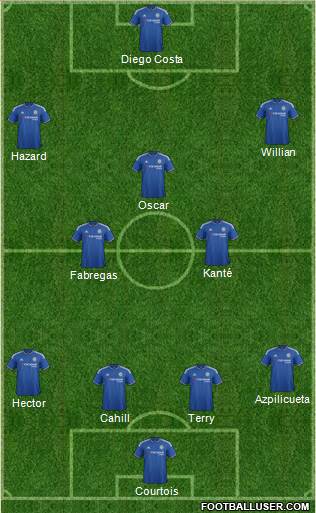 Chelsea Formation 2016
