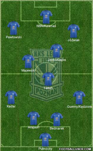 Lech Poznan Formation 2016
