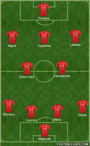 Liverpool Formation 2016