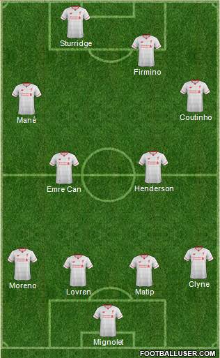 Liverpool Formation 2016